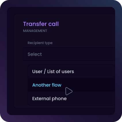 Level up your practice
