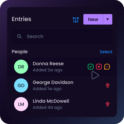 Straightforward management