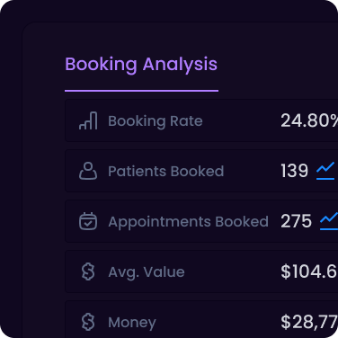 Your clinic, your way
